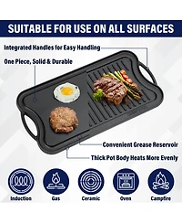 Chefspot Preseasoned Cast Iron Reversible Griddle Plate Pan - 20"