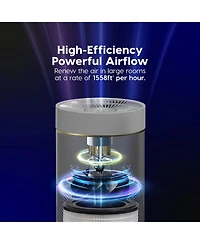 Iris Usa Woozoo Air Purifiers with H13 True Hepa Filter Remove Up to 99.97% of Particles 1558ft