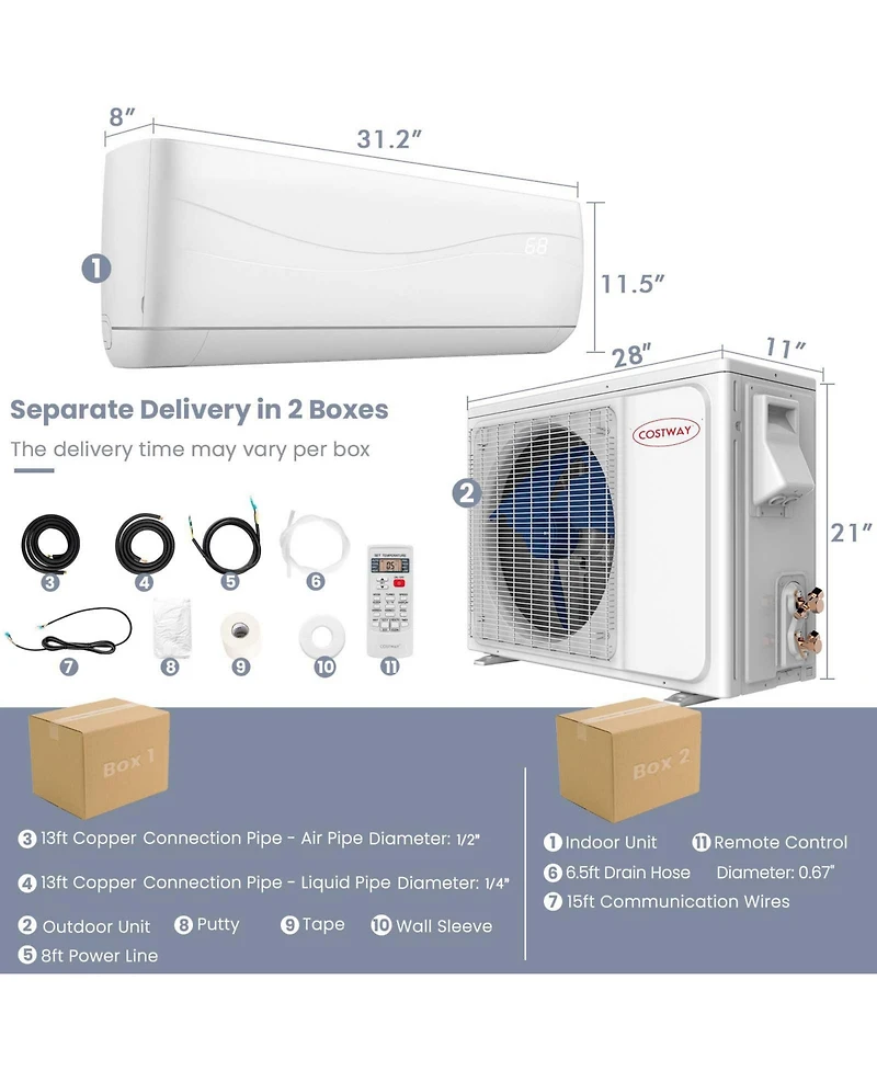 Sugift 9000 Btu 17 SEER2 208-230V Ductless Mini Split Air Conditioner and Heater