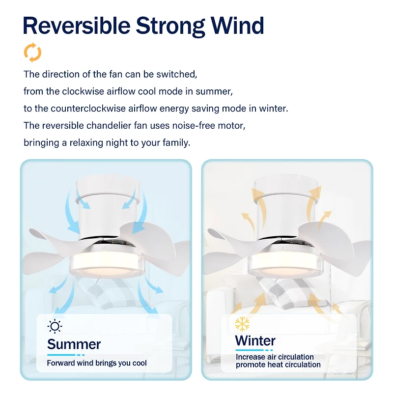 Streamdale 21" Ceiling Fan with Remote Control & Light