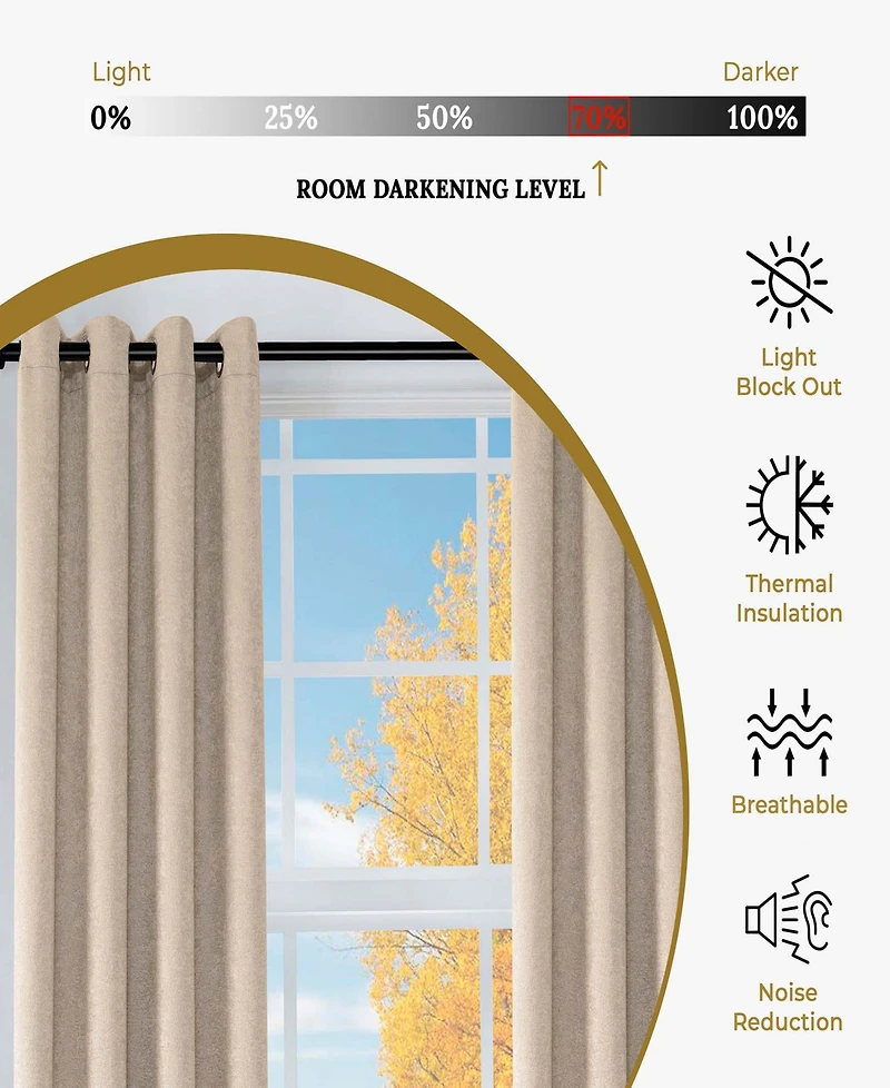 Superior Senna Textured Curtain Set of 2 Panels with Grommet Header