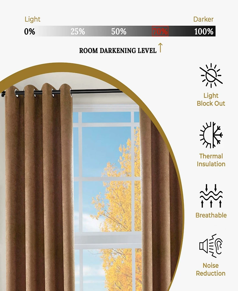 Superior Senna Textured Curtain Set of Panels with Grommet Header