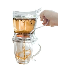 Grosche Tea Perfection Duo- 1000ML Aberdeen Smart Tea Steeper with Cyprus Large Glass Mug