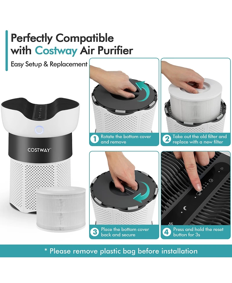 Air Purifier Replacement Filter 3-in-1 H13 True Hepa for Dust Smoke Home Office