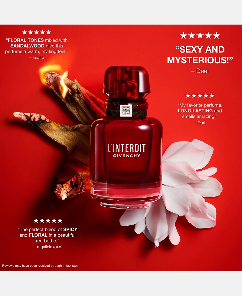 Givenchy L'Interdit Eau de Parfum Rouge Spray