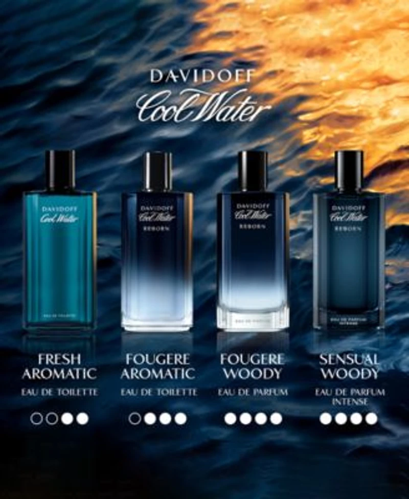 Davidoff Cool Water Collection For Him
