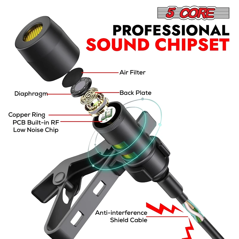 5 Core Lavalier Microphone Clip On • Professional Grade 3.5mm Lapel Mic • Omnidirectional Lav Mic