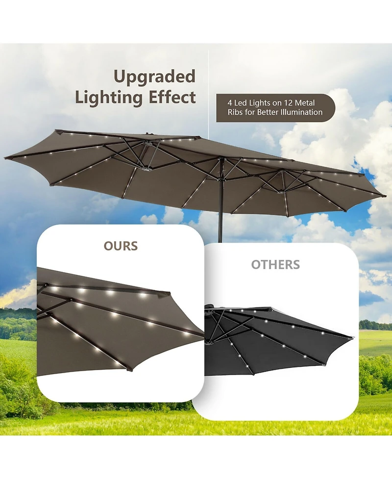 Gymax Outdoor 15' Double-Sided Patio Umbrella 48 Solar Led Lights Crank & Base Wine