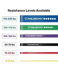 Philosophy Gym - Resistance Band - 1-3/4" (120-175 lbs), Green