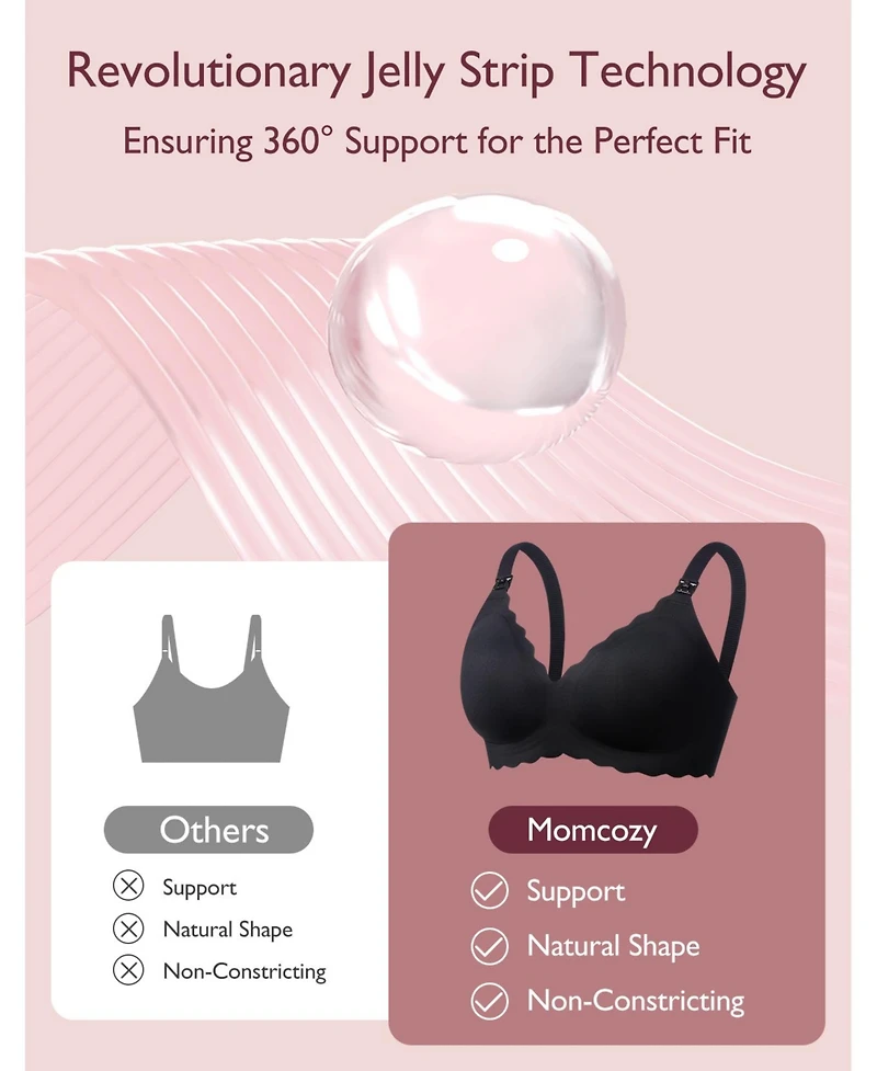 Momcozy Maternity Jelly strip nursing bra YN46