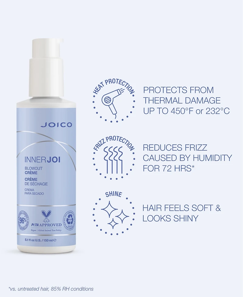 Joico Inner Joi Blowout Creme, 5.1 oz.