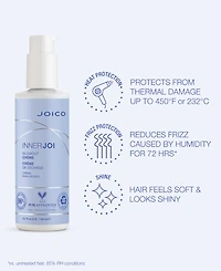 Joico Inner Joi Blowout Creme, 5.1 oz.