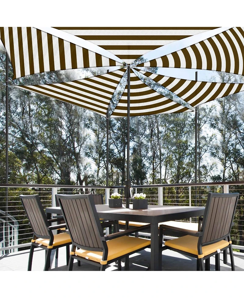 2 Pack 3 Ft 97% Uv Block Hdpe Triangle Sun Shade Sail Canopy Outdoor Poolside
