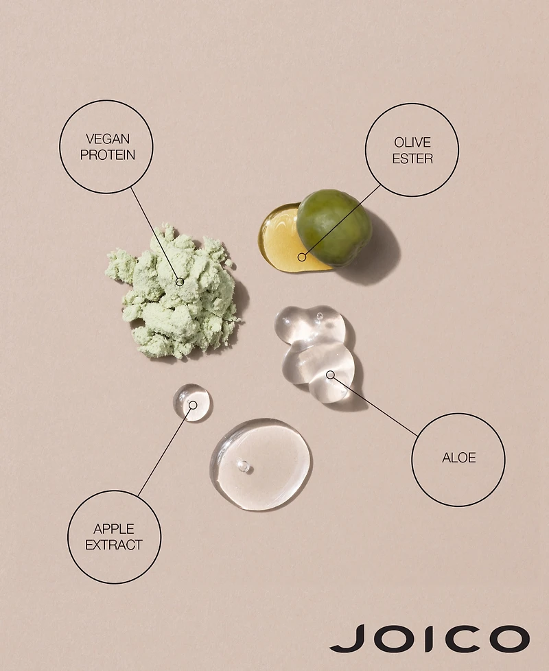 Joico Inner Joi Hydrate Shampoo