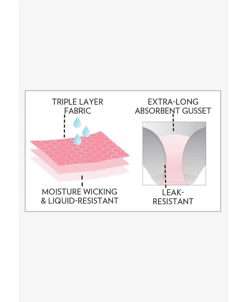 Comfort Choice Plus Lace Incontinence Brief 2-Pack