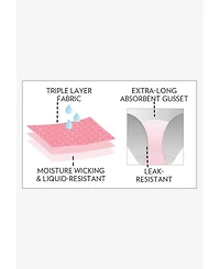 Comfort Choice Plus Lace Incontinence Brief 2-Pack