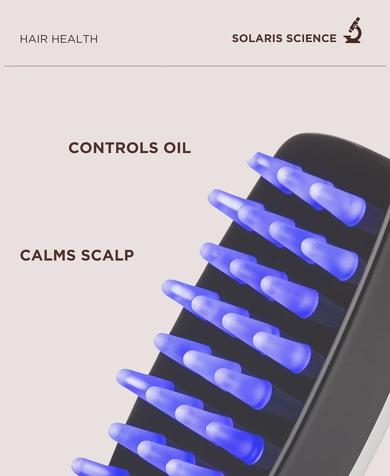 Solaris Laboratories Ny Scalp and Hair Treatment Set