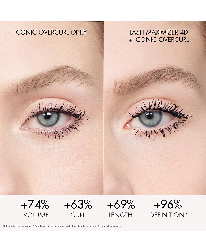 Dior Diorshow Iconic Overcurl Refillable Mascara