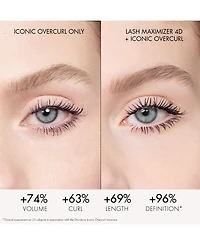 Dior Diorshow Iconic Overcurl Refillable Mascara