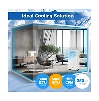 Btu Portable Air Conditioner 3 in 1 Ac Unit Fan and Dehumidifier