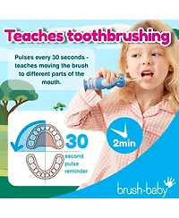 brush-baby WildOnes Elephant Kids Electric Rechargeable Toothbrush | Childrens Electric Toothbrush | Animal Character Toothbrush