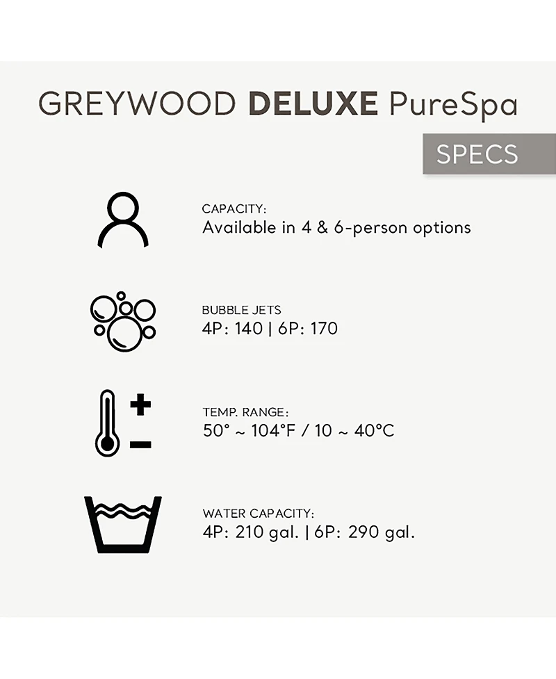 Intex 28439EP PureSpa Plus Greywood Inflatable Hot Tub Bubble Jet Spa, 77 x 28"