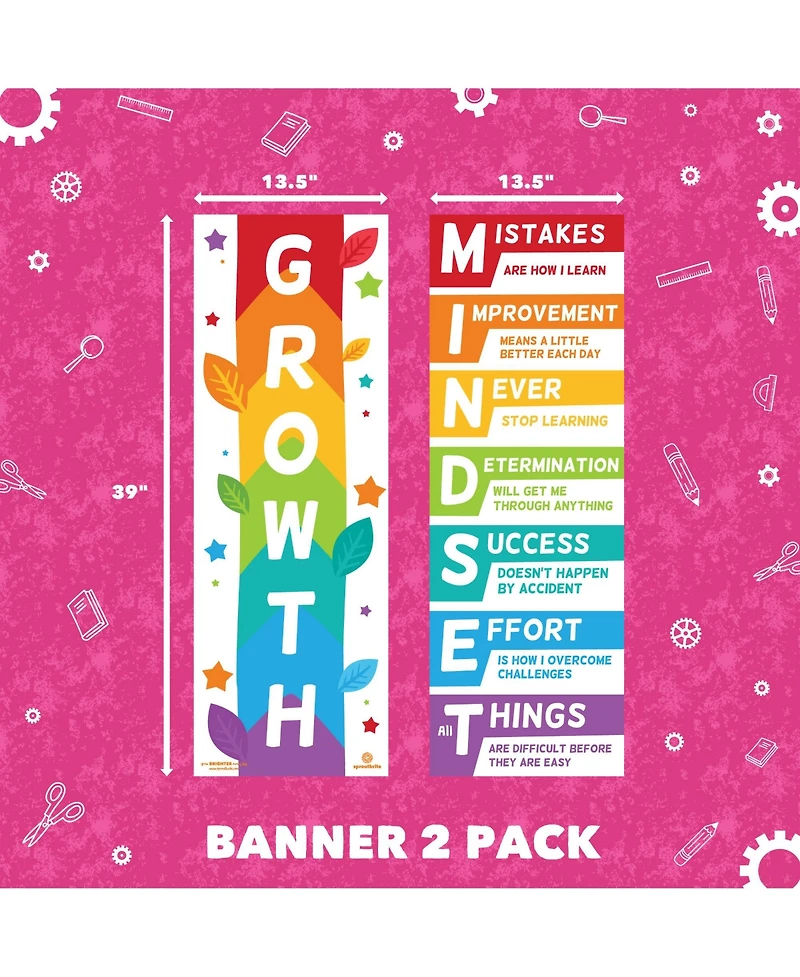 Sproutbrite Growth Mindset Poster Pack
