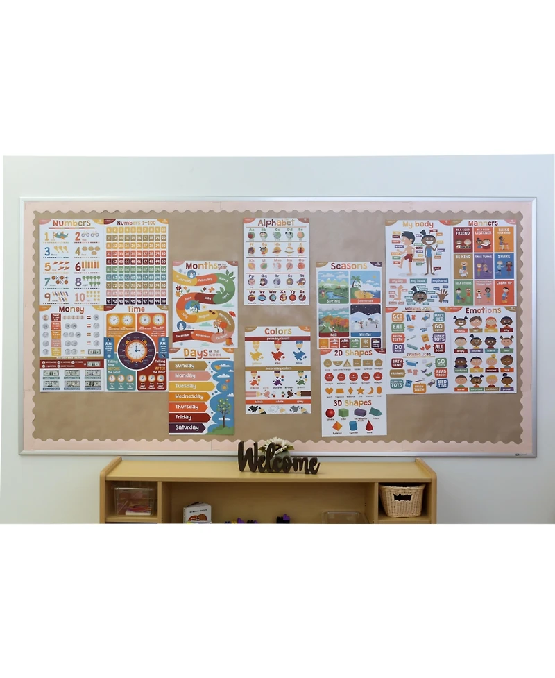Sproutbrite 18 Laminated Educational Posters for Toddlers (neutral color)
