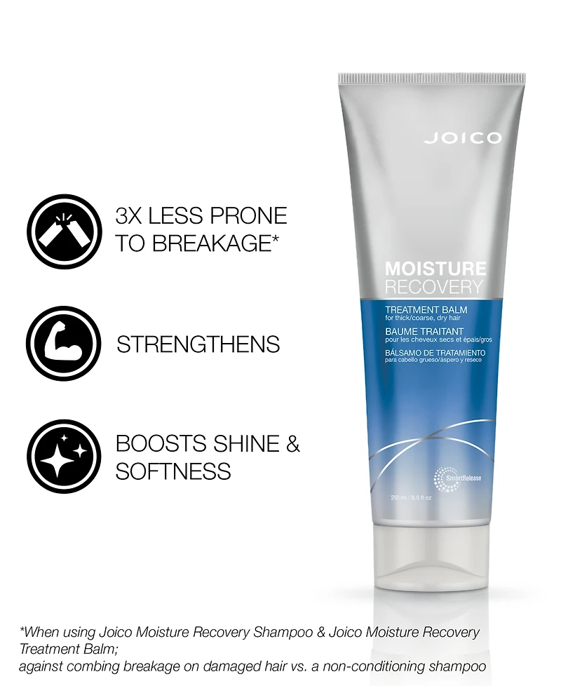 Joico Moisture Recovery Treatment Balm For Dry Hair