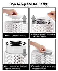 Morento Kilo Air Purifier Replacement Filter, 3-In-1 Ture Hepa Filter, Efficiency Activated Carbon