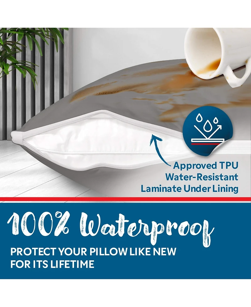 Guardmax King Waterproof Pillow Protector with Zipper ( Pack