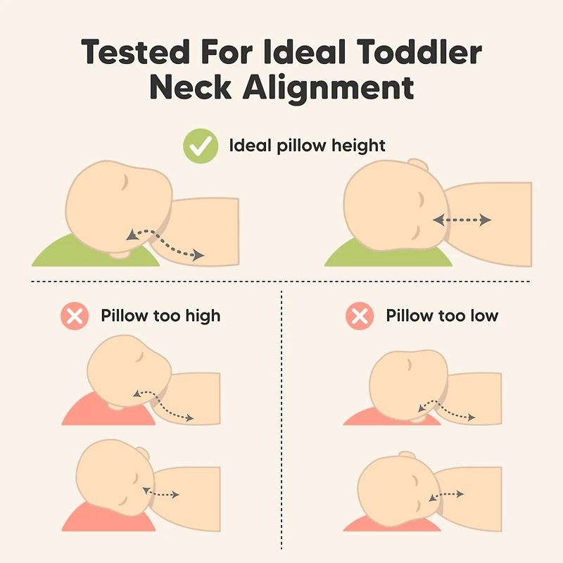 2pk Jumbo Toddler Pillow - Soft Organic Cotton Kids Pillows for Sleeping - 14X20 Travel Pillow for Kids Age 2-5