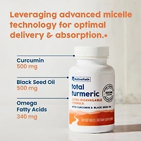NativePath Turmeric Curcumin with Black Seed Oil - Advanced Antioxidant & Joint Support Supplement
