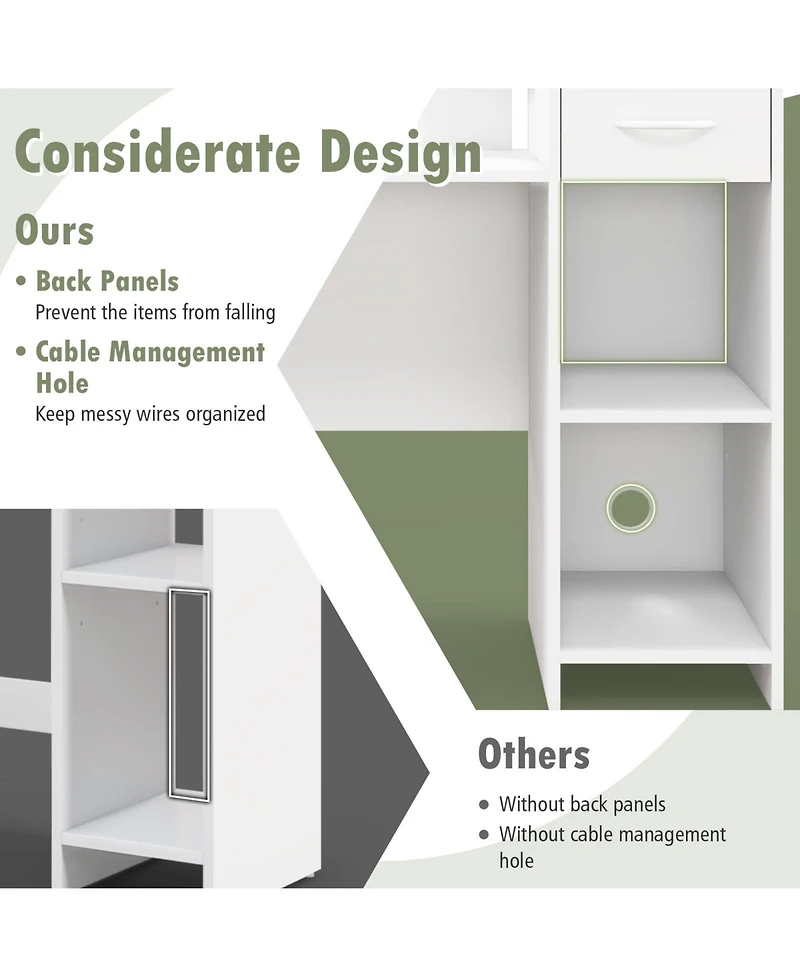 Computer Desk Modern Laptop Pc Desk with Adjustable Shelf and Cable Hole-White