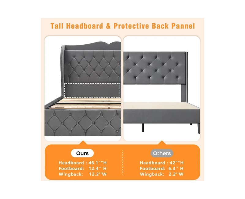gaomon Upholstered Velvet Bed Frame With 4 Storage Drawers and Charging Station, Button Tufted Platform Bed With Wingback Headboard Shelf, Heavy Duty,