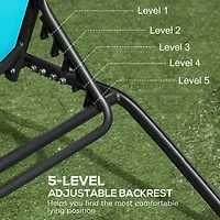 Adjustable Outdoor Chaise Lounge with Wheels (Blue)