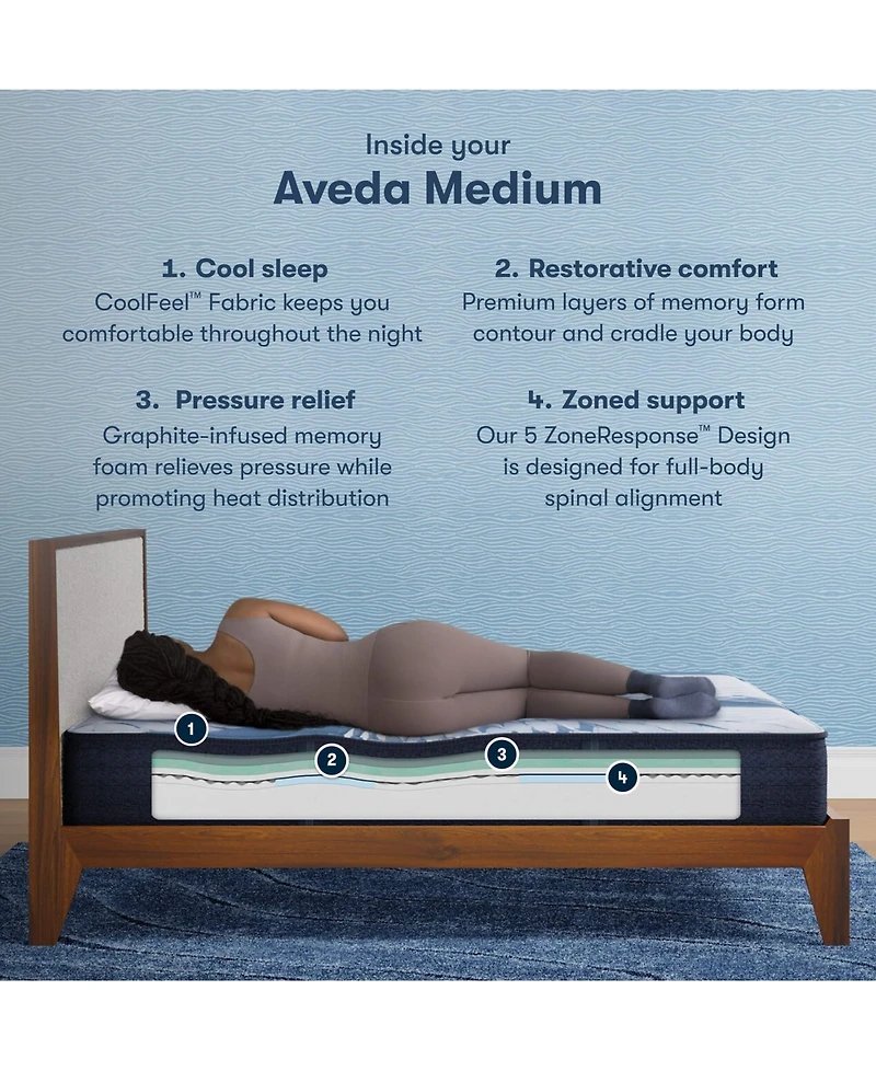 Serta iComfort Aveda 12" Memory Foam Medium Mattress