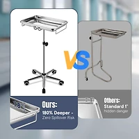 Mobile Mayo Stainless Steel Tray Stand Trolley Medical Doctor Salon Equipment