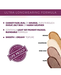 Blinc Eyeshadow Stick