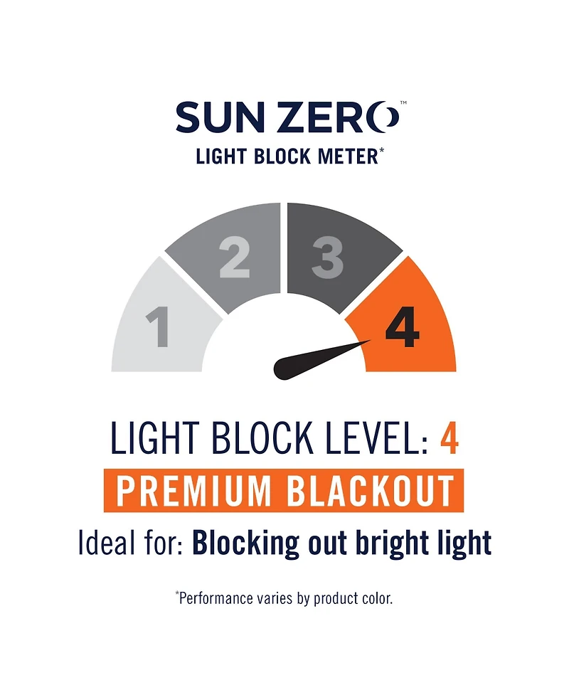 Darren Distressed Woven Jacquard Blackout Grommet Curtain Panel