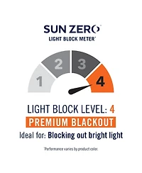 Darren Distressed Woven Jacquard Blackout Grommet Curtain Panel