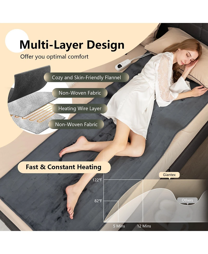 Sugift Electric Heated Mattress Pad with 5 Heating Levels and Overheat Protection