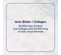 Trace Minerals Liquid Ionic Biotin + Collagen (75,000mcg) | Bioavailable with Full Spectrum Ionic Supports Hair, Skin & Nails | Natural Strawberry Man