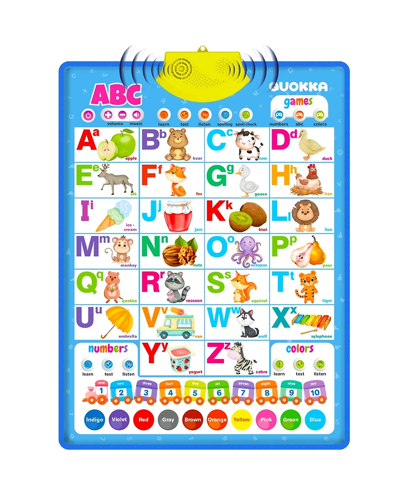 Quokka Educational Interactive Poster for Toddlers 3-5