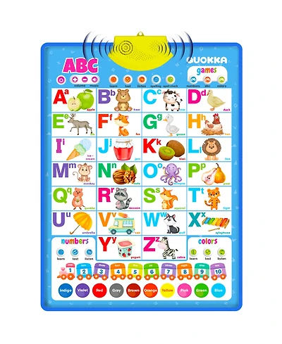 Quokka Educational Interactive Poster for Toddlers 3-5