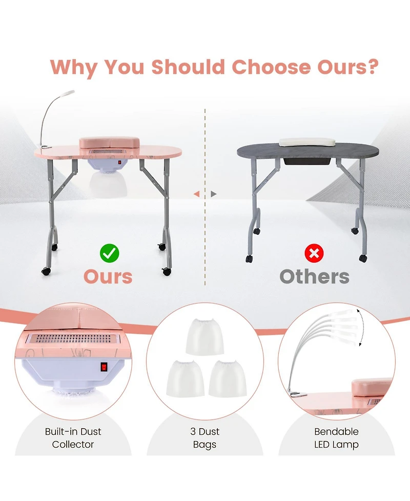 Sugift Manicure Nail Table with Bendable Usb-plug Led Table Lamp