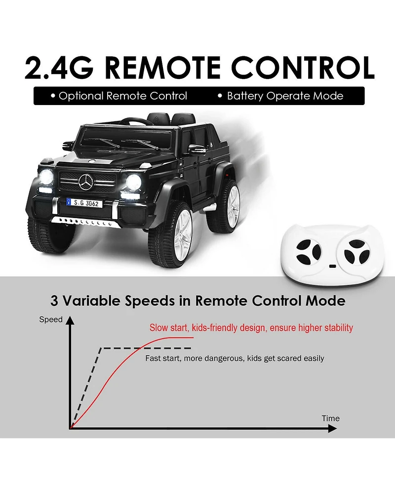 Gymax 12V Licensed Mercedes-Benz Kids Ride On Car Rc Motorized Vehicles w/ Trunk Pink