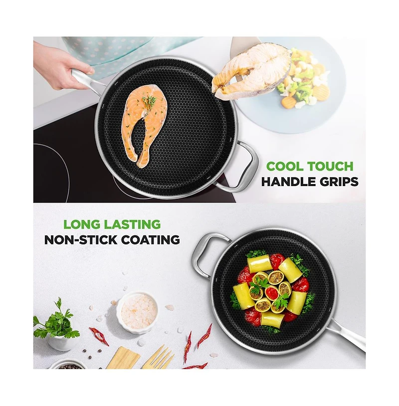 NutriChef Jumbo Cooker with Glass Lid - Triply Stainless Steel Cookware, Dakin Etching Non-Stick Coating Inside and Outside