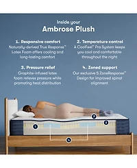 Serta iComfortPro Ambrose 13" Latex Foam Plush Mattress