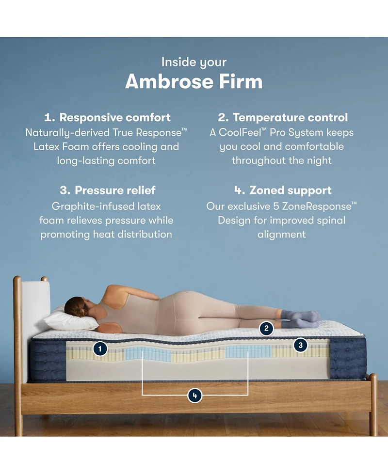 Serta iComfortPro Ambrose 13" Latex Foam Firm Mattress